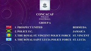 Masters league Winners concacaf rev1