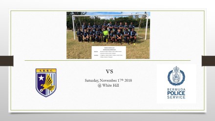 Masters league Winners concacaf