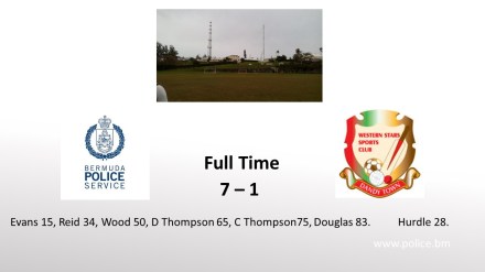 Masters league Winners concacaf all stars